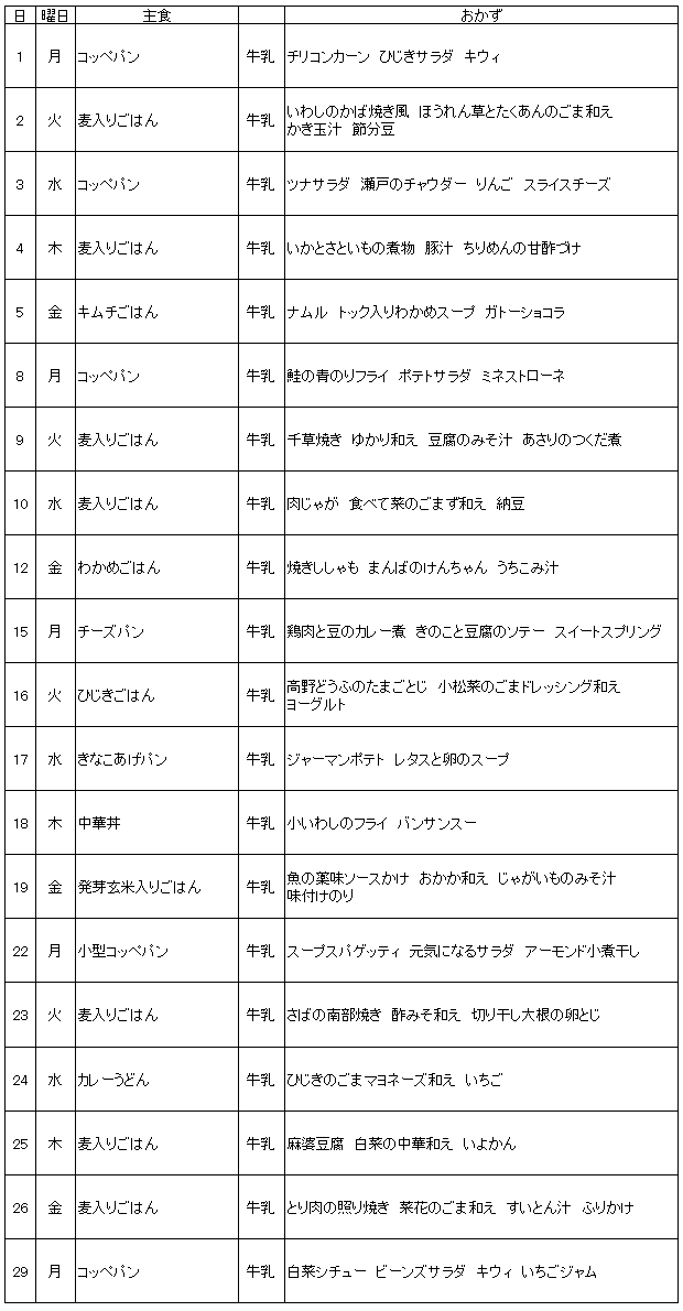 2月献立